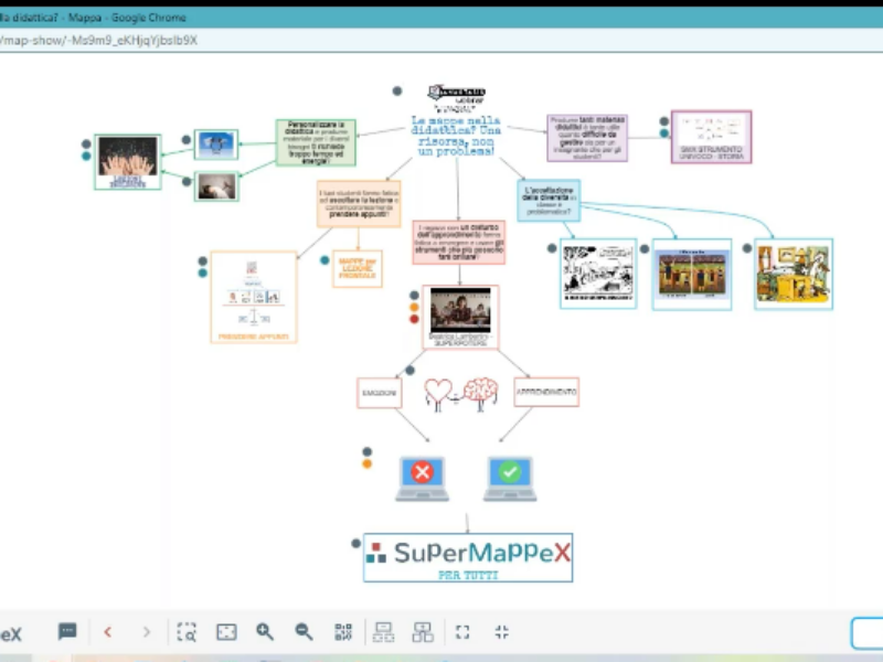 Locandina del webinar: mappe nella didattica