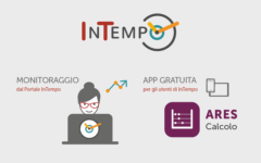 InTempo Ares