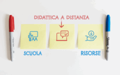 Scuola Risorse Didattica Distanza